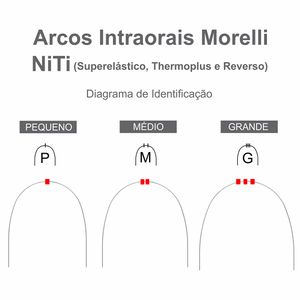 50.82.011 Arco Intraoral Superelástico Pequeno Niti Retangular 0,40x0,55mm - Morelli