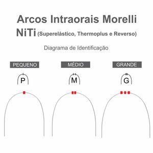 50.82.013 Arco Intraoral Superelástico Pequeno Niti Retangular 0,45x0,63mm - Morelli